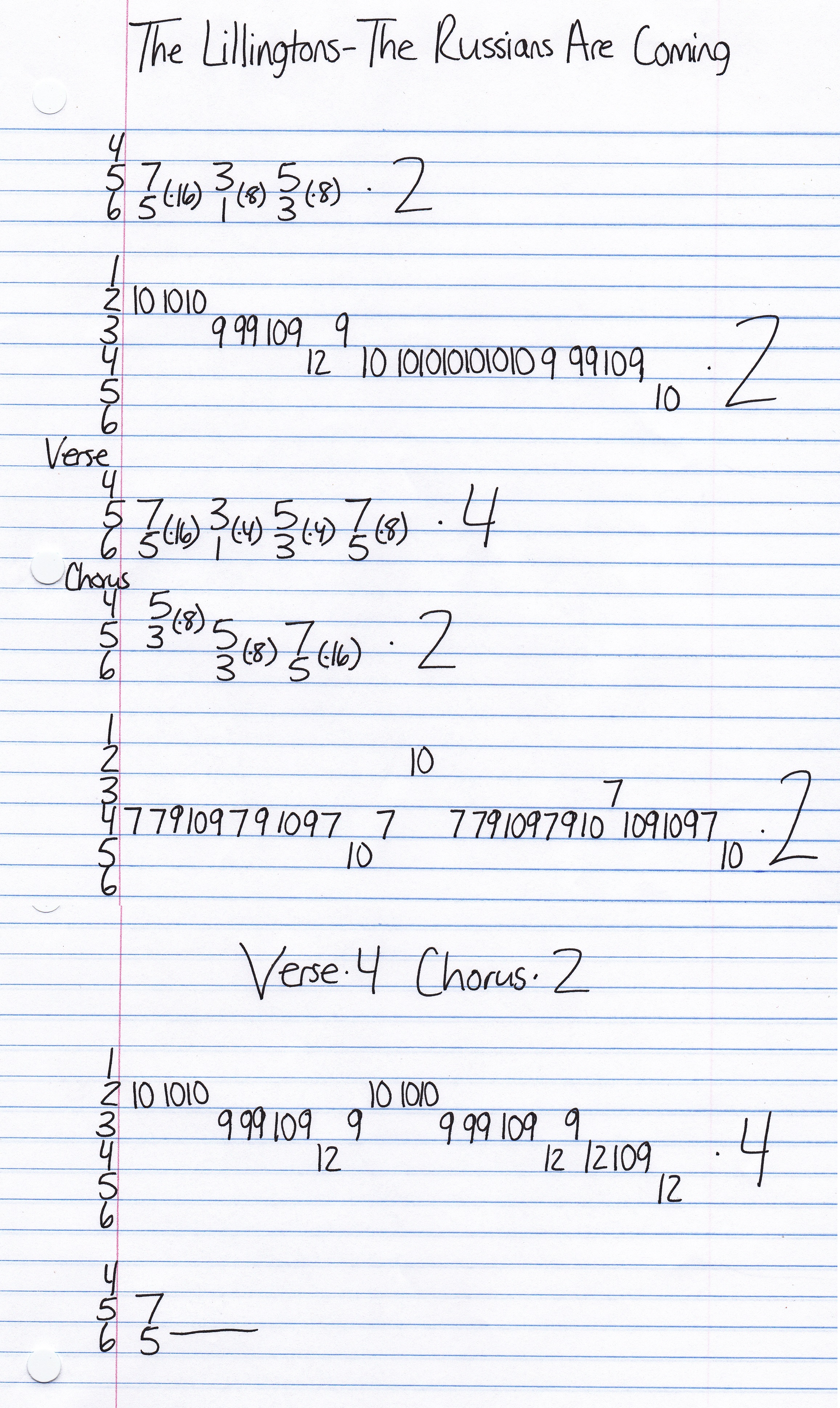 High quality guitar tab for The Russians Are Coming by The Lillingtons off of the album Back Channel Broadcast. ***Complete and accurate guitar tab!***